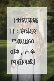 世界环境日：京津冀鸟类超600种，占全国近四成