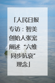 人民日报专访：智美创始人张宠阐述“六维同步抗衰”理念