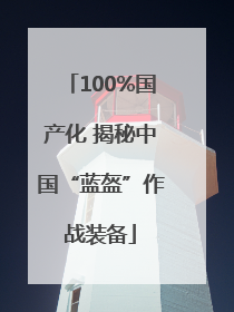 100%国产化 揭秘中国“蓝盔”作战装备